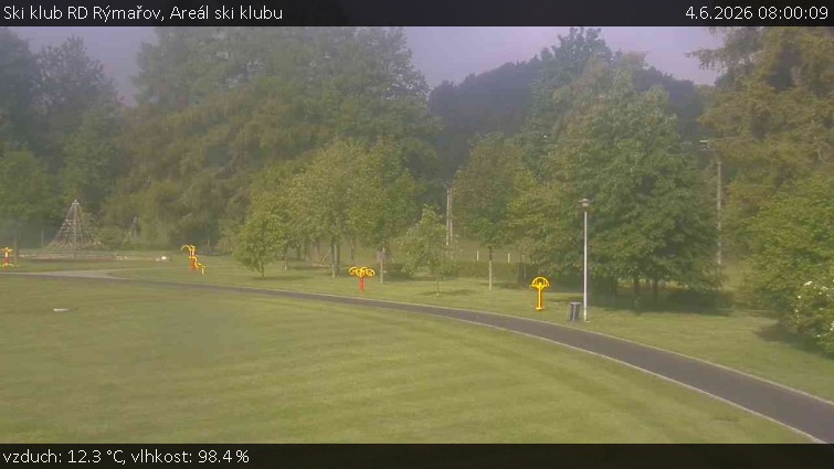 Ski klub RD Rýmařov - Areál ski klubu - 4.6.2026 v 08:00