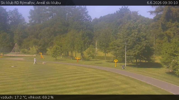 Ski klub RD Rýmařov - Areál ski klubu - 6.6.2026 v 09:30
