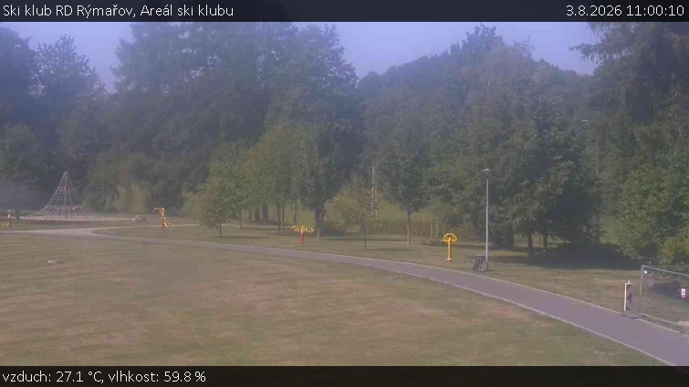 Ski klub RD Rýmařov - Areál ski klubu - 3.8.2026 v 11:00