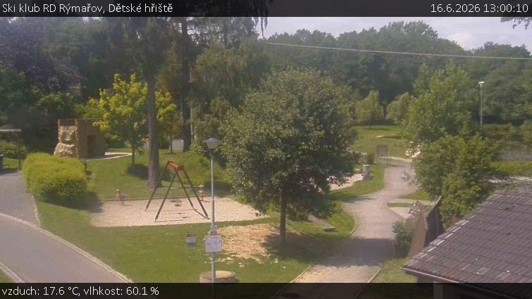 Ski klub RD Rýmařov - Dětské hřiště - 16.6.2026 v 13:00