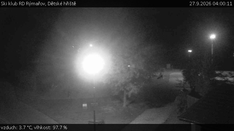 Ski klub RD Rýmařov - Dětské hřiště - 27.9.2026 v 04:00