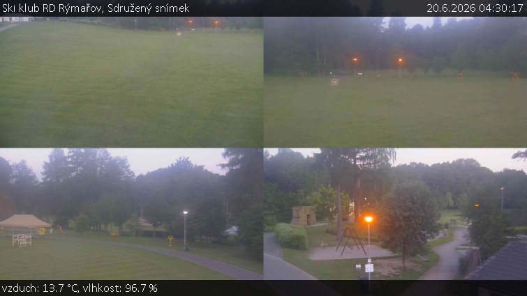 Ski klub RD Rýmařov - Sdružený snímek - 20.6.2026 v 04:30