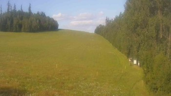 Klub biatlonu Břidličná