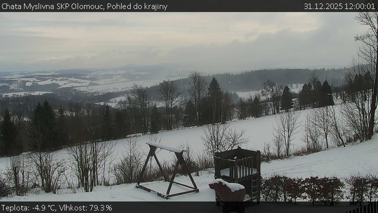 Chata Myslivna SKP Olomouc - Pohled do krajiny - 31.12.2025 v 12:00