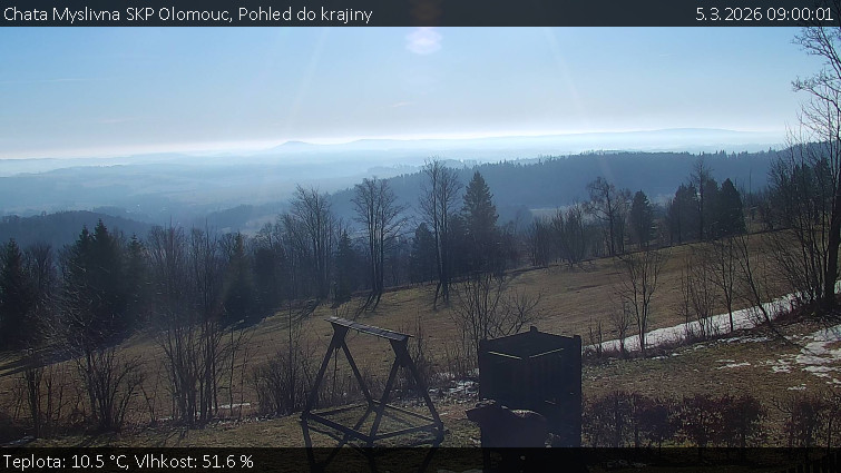Chata Myslivna SKP Olomouc - Pohled do krajiny - 5.3.2026 v 09:00