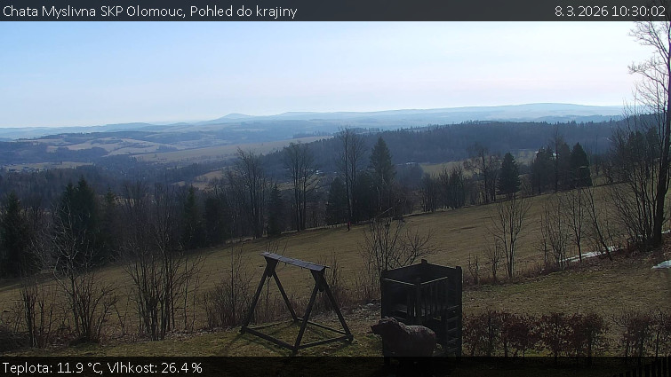 Chata Myslivna SKP Olomouc - Pohled do krajiny - 8.3.2026 v 10:30