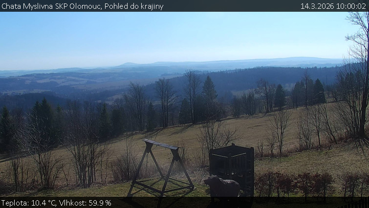 Chata Myslivna SKP Olomouc - Pohled do krajiny - 14.3.2026 v 10:00