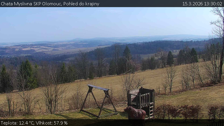 Chata Myslivna SKP Olomouc - Pohled do krajiny - 15.3.2026 v 13:30