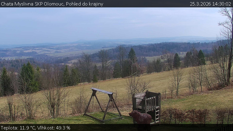 Chata Myslivna SKP Olomouc - Pohled do krajiny - 25.3.2026 v 14:30