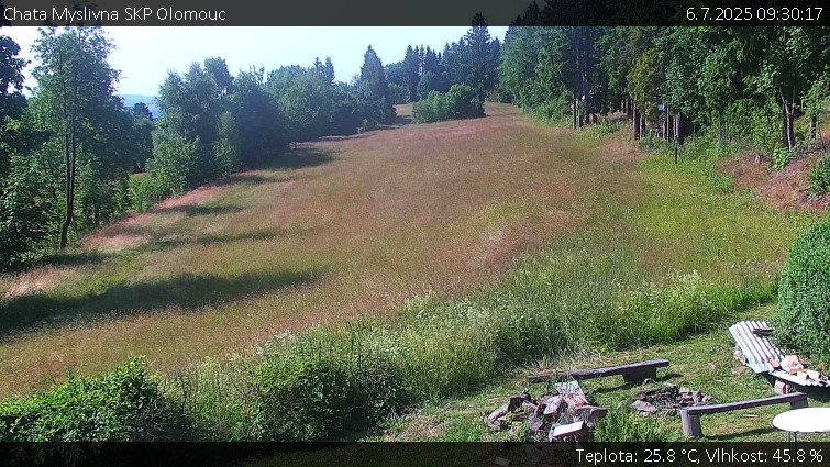 Chata Myslivna SKP Olomouc - Běžecký lyžařský areál Nová Ves - 6.7.2025 v 09:30 Chata Myslivna SKP Olomouc - Běžecký lyžařský areál Nová Ves - 6.7.2025 v 09:30