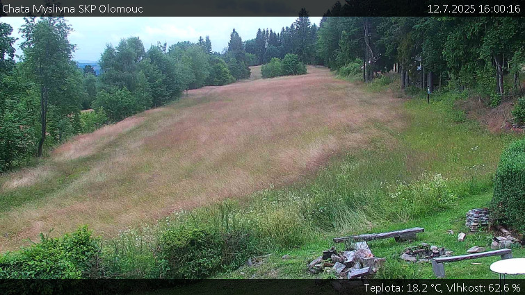Chata Myslivna SKP Olomouc - Běžecký lyžařský areál Nová Ves - 12.7.2025 v 16:00