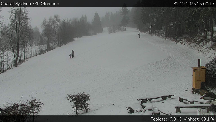 Chata Myslivna SKP Olomouc - Běžecký lyžařský areál Nová Ves - 31.12.2025 v 15:00