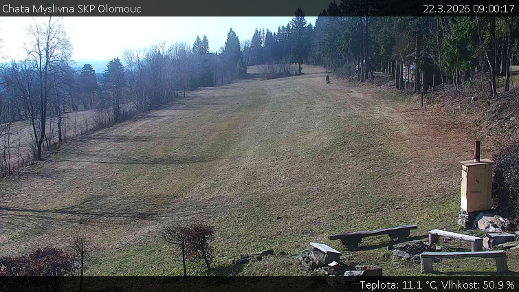 Chata Myslivna SKP Olomouc - Běžecký lyžařský areál Nová Ves - 22.3.2026 v 09:00