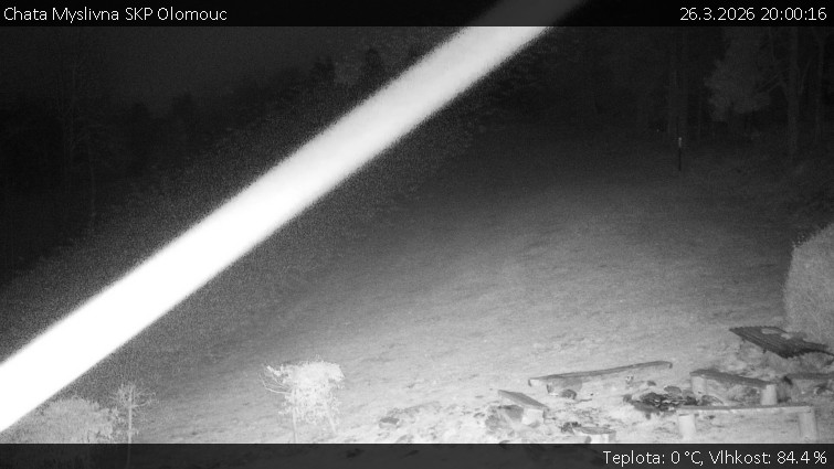 Chata Myslivna SKP Olomouc - Běžecký lyžařský areál Nová Ves - 26.3.2026 v 20:00