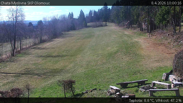Chata Myslivna SKP Olomouc - Běžecký lyžařský areál Nová Ves - 8.4.2026 v 10:00