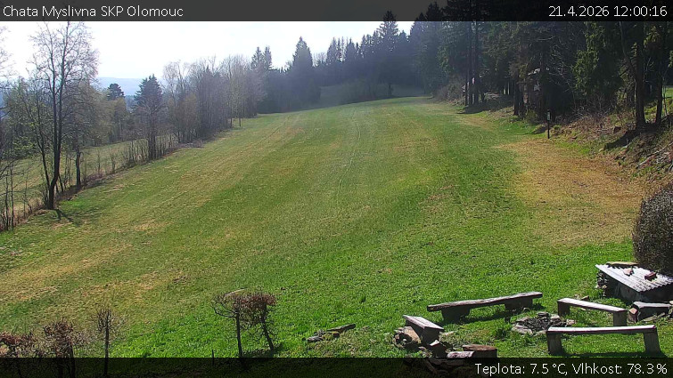Chata Myslivna SKP Olomouc - Běžecký lyžařský areál Nová Ves - 21.4.2026 v 12:00