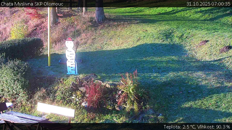 Chata Myslivna SKP Olomouc - Běžecký lyžařský areál Nová Ves - horní část - 31.10.2025 v 07:00 Chata Myslivna SKP Olomouc - Běžecký lyžařský areál Nová Ves - horní část - 31.10.2025 v 07:00