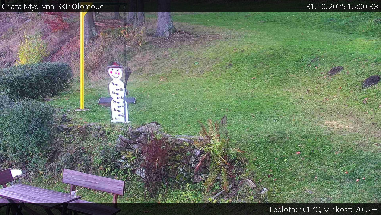 Chata Myslivna SKP Olomouc - Běžecký lyžařský areál Nová Ves - horní část - 31.10.2025 v 15:00 Chata Myslivna SKP Olomouc - Běžecký lyžařský areál Nová Ves - horní část - 31.10.2025 v 15:00