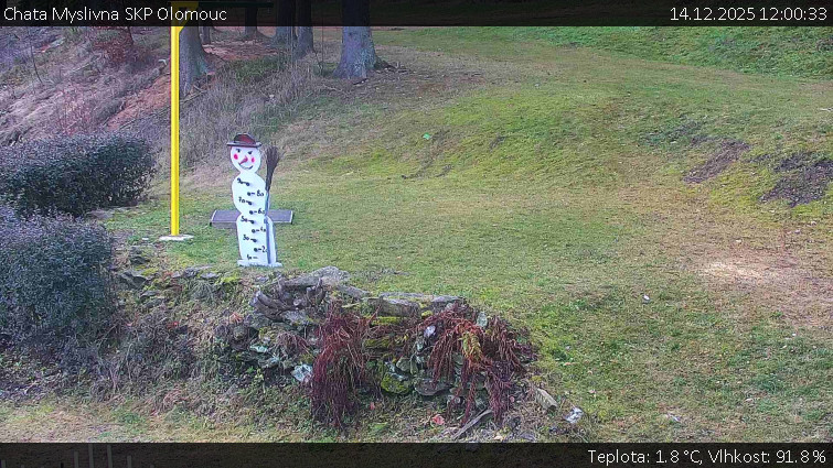 Chata Myslivna SKP Olomouc - Běžecký lyžařský areál Nová Ves - horní část - 14.12.2025 v 12:00