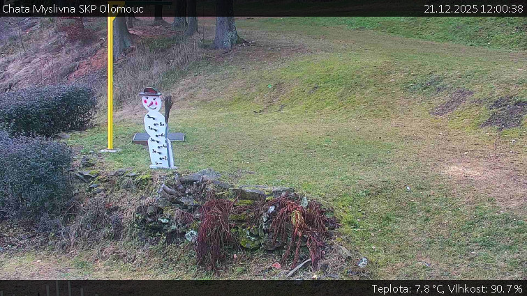 Chata Myslivna SKP Olomouc - Běžecký lyžařský areál Nová Ves - horní část - 21.12.2025 v 12:00