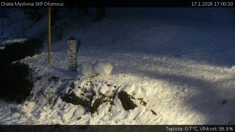 Chata Myslivna SKP Olomouc - Běžecký lyžařský areál Nová Ves - horní část - 17.1.2026 v 17:00