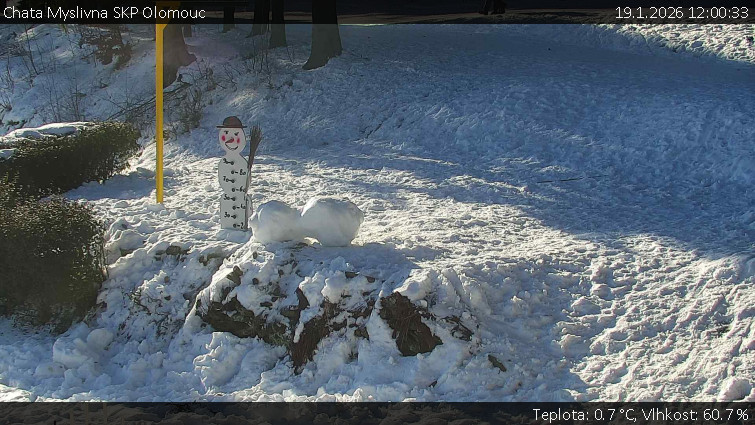 Chata Myslivna SKP Olomouc - Běžecký lyžařský areál Nová Ves - horní část - 19.1.2026 v 12:00