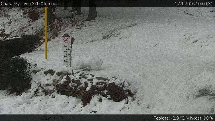 Chata Myslivna SKP Olomouc - Běžecký lyžařský areál Nová Ves - horní část - 27.1.2026 v 10:00