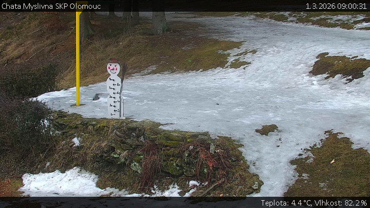 Chata Myslivna SKP Olomouc - Běžecký lyžařský areál Nová Ves - horní část - 1.3.2026 v 09:00