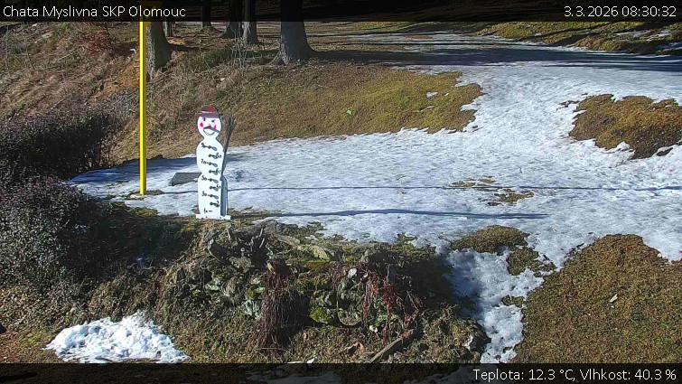 Chata Myslivna SKP Olomouc - Běžecký lyžařský areál Nová Ves - horní část - 3.3.2026 v 08:30