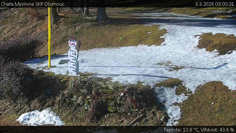Chata Myslivna SKP Olomouc - Běžecký lyžařský areál Nová Ves - horní část - 3.3.2026 v 09:00