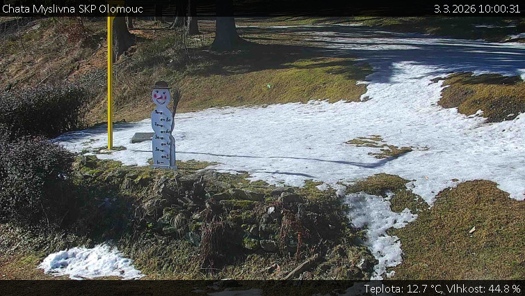 Chata Myslivna SKP Olomouc - Běžecký lyžařský areál Nová Ves - horní část - 3.3.2026 v 10:00