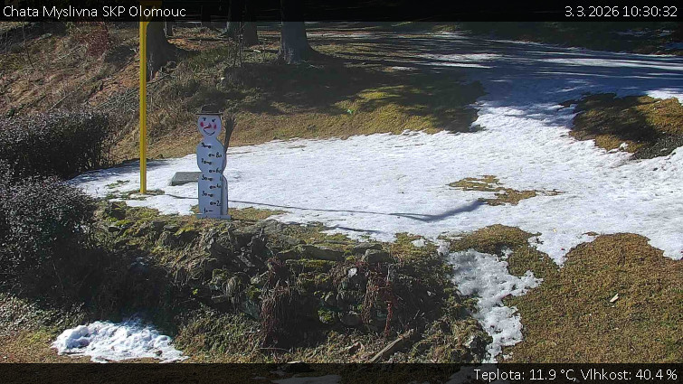 Chata Myslivna SKP Olomouc - Běžecký lyžařský areál Nová Ves - horní část - 3.3.2026 v 10:30