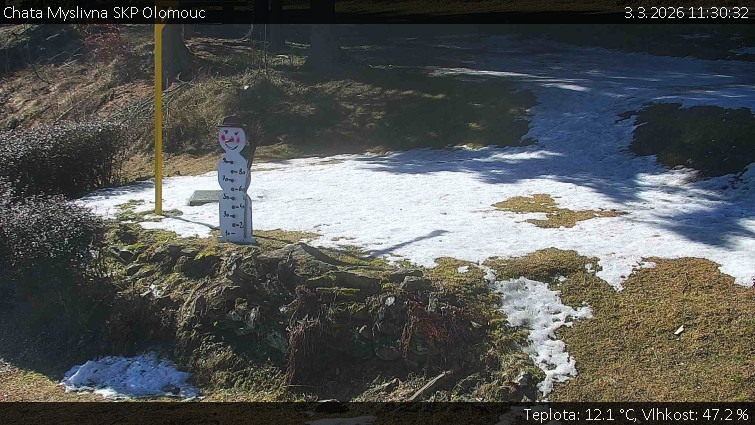 Chata Myslivna SKP Olomouc - Běžecký lyžařský areál Nová Ves - horní část - 3.3.2026 v 11:30