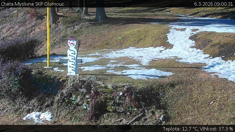 Chata Myslivna SKP Olomouc - Běžecký lyžařský areál Nová Ves - horní část - 6.3.2026 v 09:00
