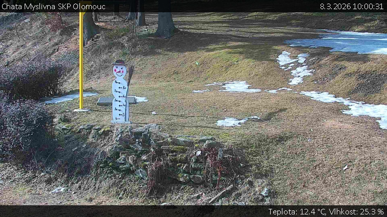 Chata Myslivna SKP Olomouc - Běžecký lyžařský areál Nová Ves - horní část - 8.3.2026 v 10:00