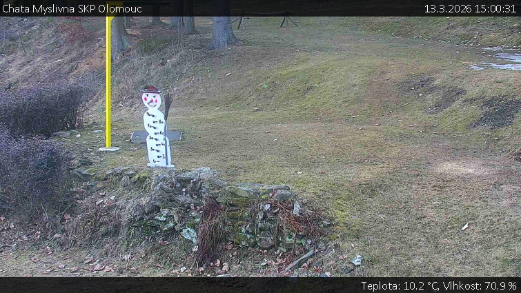 Chata Myslivna SKP Olomouc - Běžecký lyžařský areál Nová Ves - horní část - 13.3.2026 v 15:00