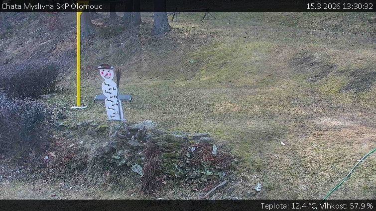 Chata Myslivna SKP Olomouc - Běžecký lyžařský areál Nová Ves - horní část - 15.3.2026 v 13:30