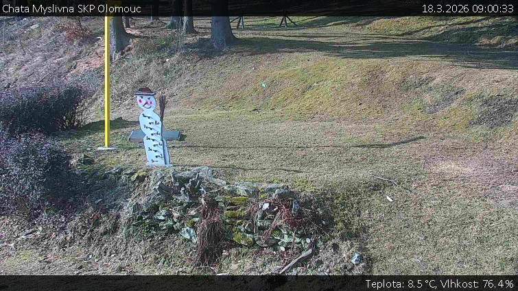 Chata Myslivna SKP Olomouc - Běžecký lyžařský areál Nová Ves - horní část - 18.3.2026 v 09:00