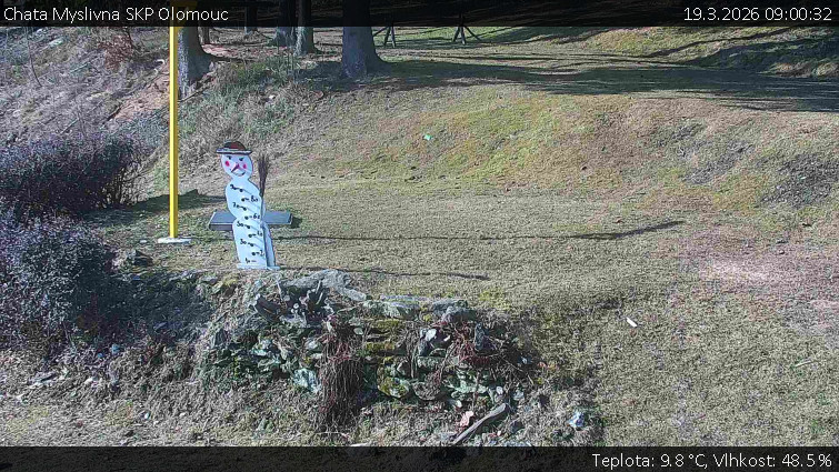 Chata Myslivna SKP Olomouc - Běžecký lyžařský areál Nová Ves - horní část - 19.3.2026 v 09:00