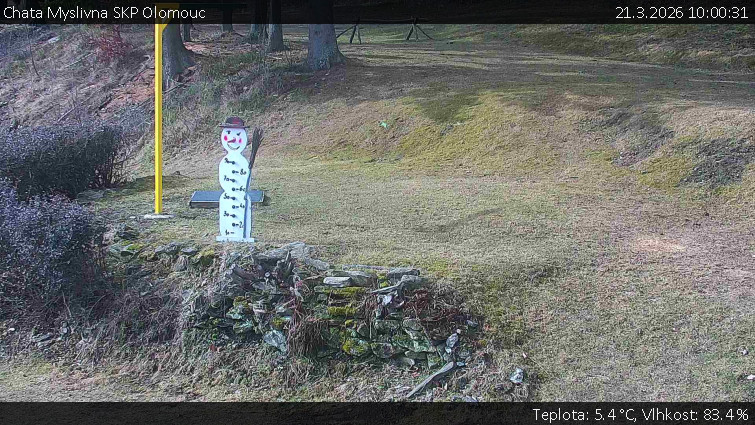 Chata Myslivna SKP Olomouc - Běžecký lyžařský areál Nová Ves - horní část - 21.3.2026 v 10:00