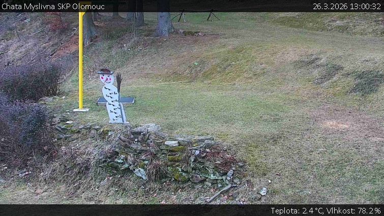 Chata Myslivna SKP Olomouc - Běžecký lyžařský areál Nová Ves - horní část - 26.3.2026 v 13:00