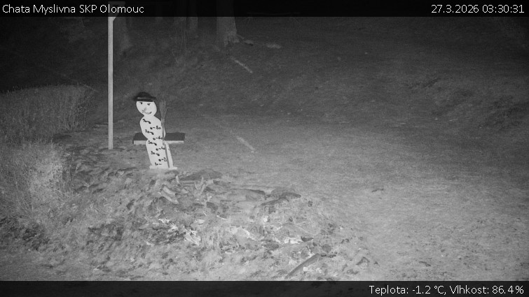Chata Myslivna SKP Olomouc - Běžecký lyžařský areál Nová Ves - horní část - 27.3.2026 v 03:30