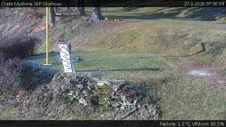 Chata Myslivna SKP Olomouc - Běžecký lyžařský areál Nová Ves - horní část - 27.3.2026 v 07:30