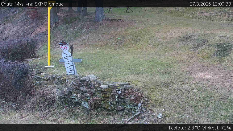 Chata Myslivna SKP Olomouc - Běžecký lyžařský areál Nová Ves - horní část - 27.3.2026 v 13:00
