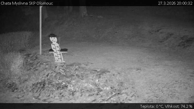 Chata Myslivna SKP Olomouc - Běžecký lyžařský areál Nová Ves - horní část - 27.3.2026 v 20:00