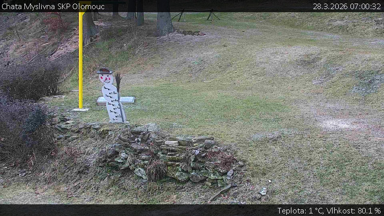Chata Myslivna SKP Olomouc - Běžecký lyžařský areál Nová Ves - horní část - 28.3.2026 v 07:00