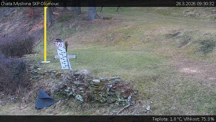 Chata Myslivna SKP Olomouc - Běžecký lyžařský areál Nová Ves - horní část - 28.3.2026 v 09:30
