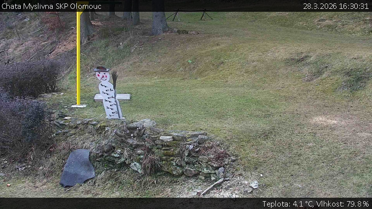 Chata Myslivna SKP Olomouc - Běžecký lyžařský areál Nová Ves - horní část - 28.3.2026 v 16:30