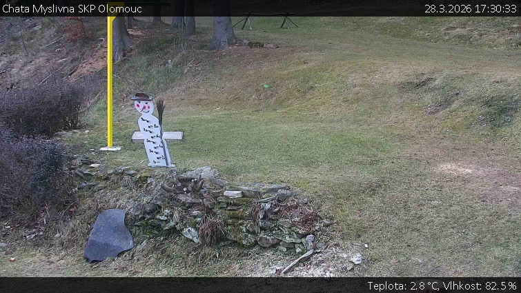 Chata Myslivna SKP Olomouc - Běžecký lyžařský areál Nová Ves - horní část - 28.3.2026 v 17:30