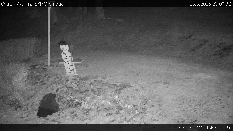 Chata Myslivna SKP Olomouc - Běžecký lyžařský areál Nová Ves - horní část - 28.3.2026 v 20:00